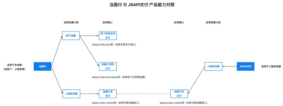 图片常见问题.jpg