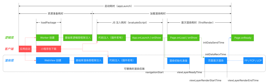 概述最新.png